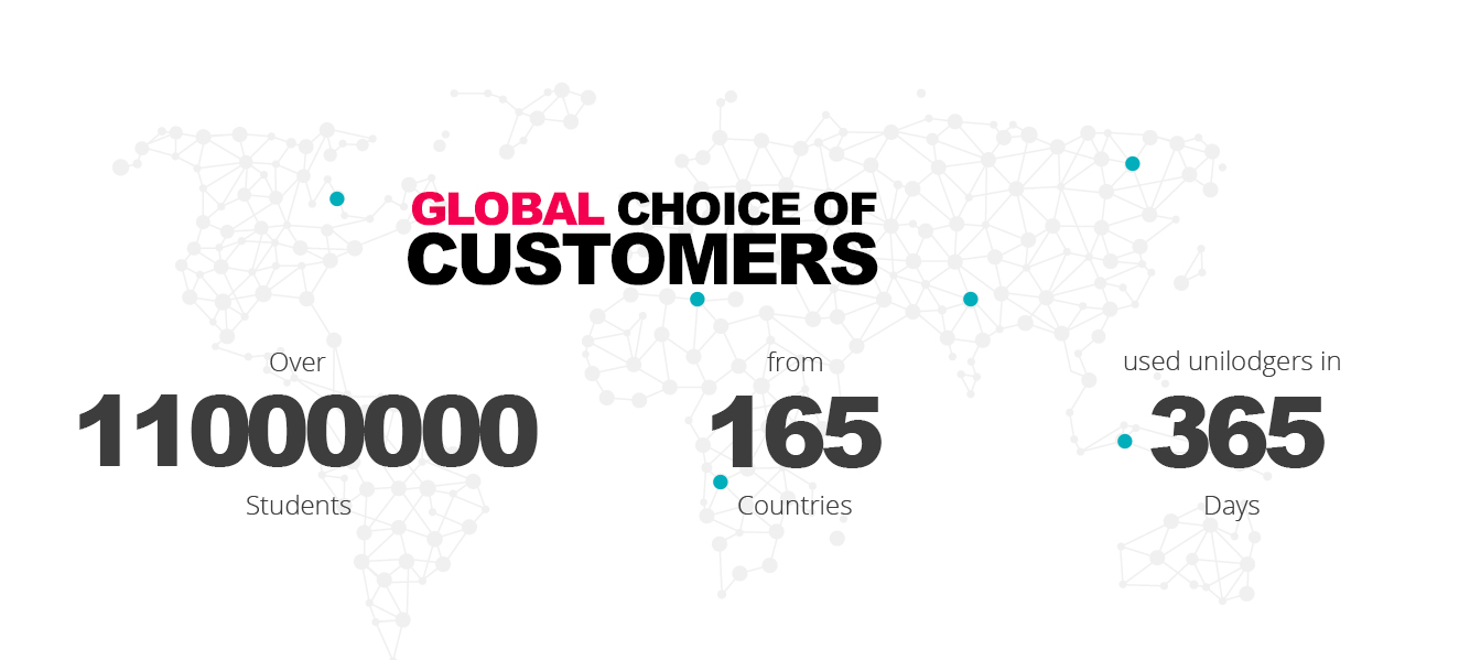 World Map Background